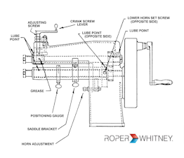 Roper-Whitney-Model-0617-Crimper-Beader-Manual-262x226