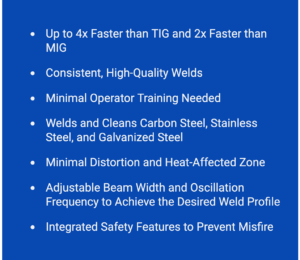 features of the PROFAB 1500 welder